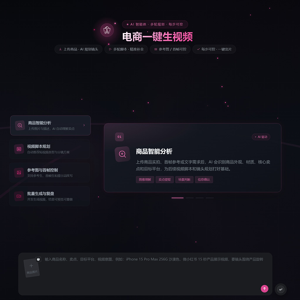 AI数字人与短视频矩阵